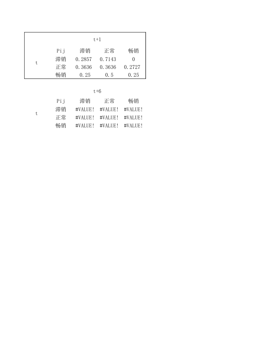 马尔可夫.xls_第3页