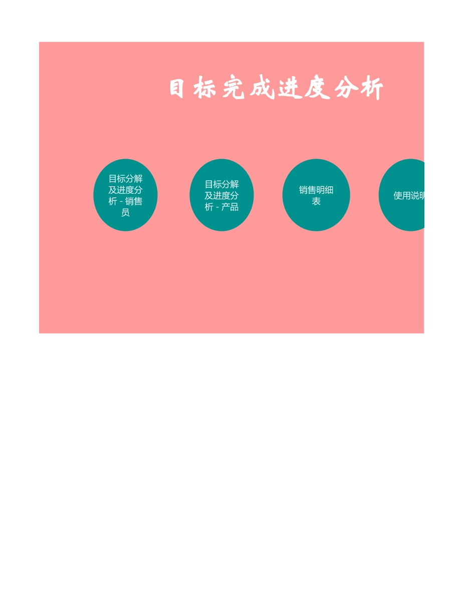 目标进度跟踪分析1.xlsx_第1页