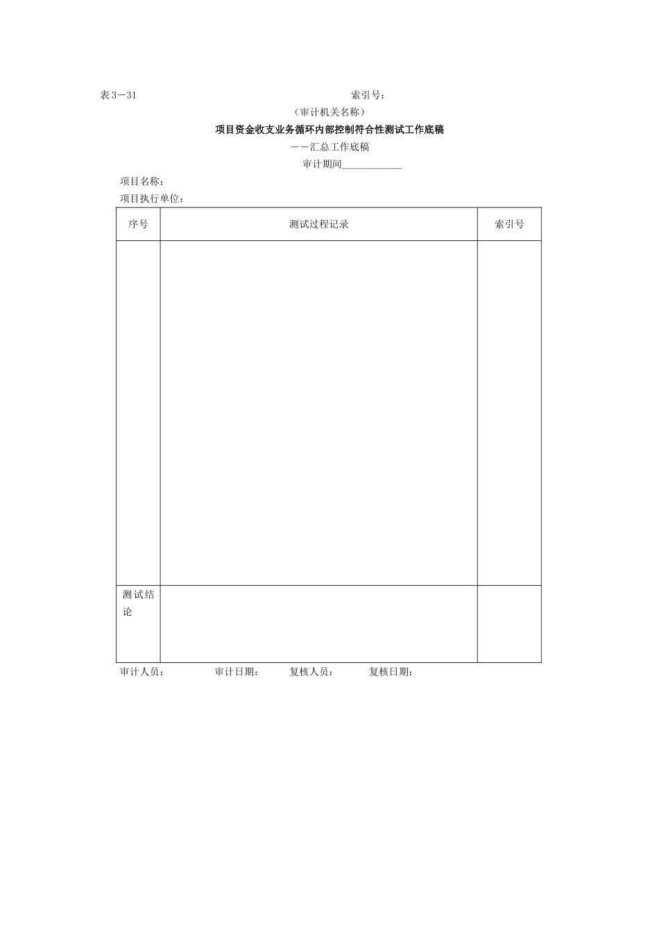 项目资金-3项目资金业务循环内部控制符合性测试工作底稿.doc_第1页
