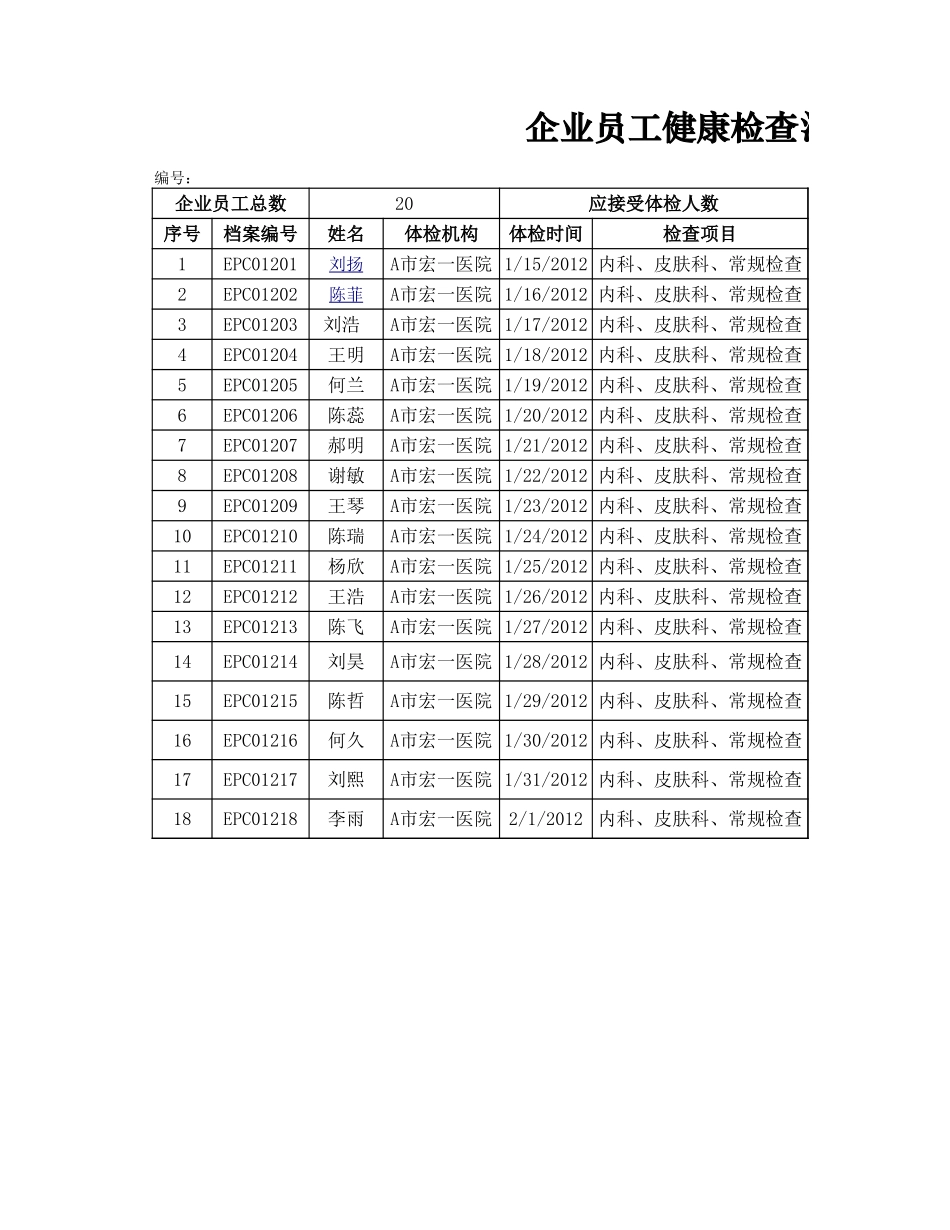 企业员工健康检查汇总表.xlsx_第1页