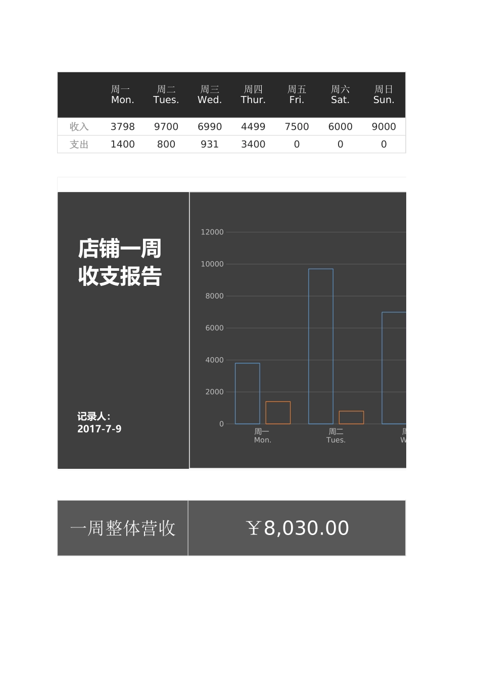 5c6cba8f90c29.xlsx_第2页