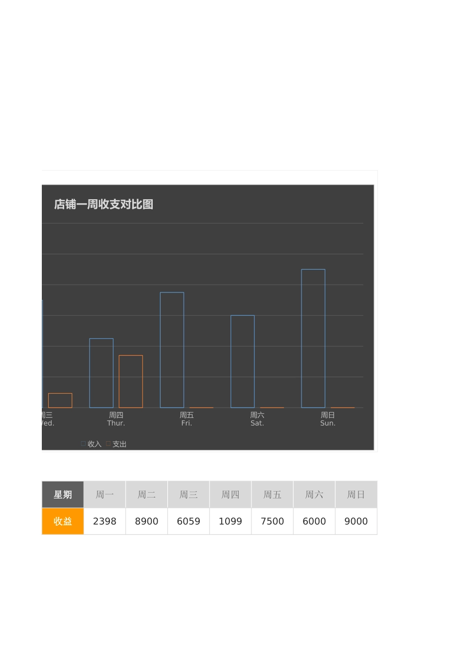 5c6cba8f90c29.xlsx_第3页