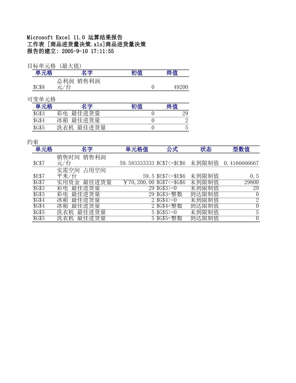 商品进货量决策.xls_第1页