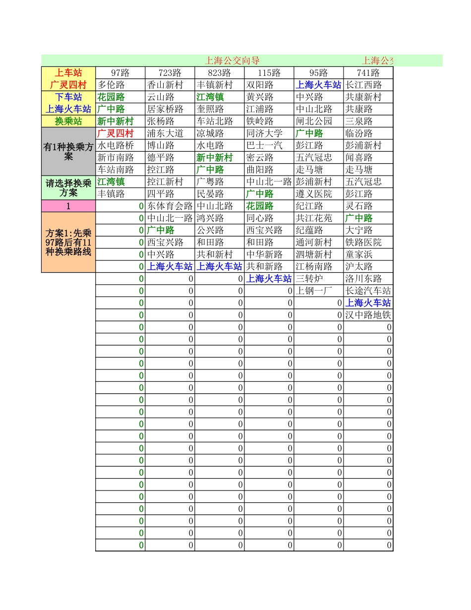 上海公交向导.xls_第1页