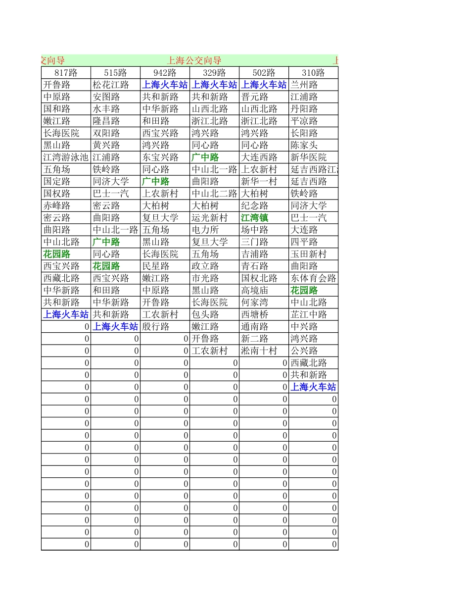 上海公交向导.xls_第3页