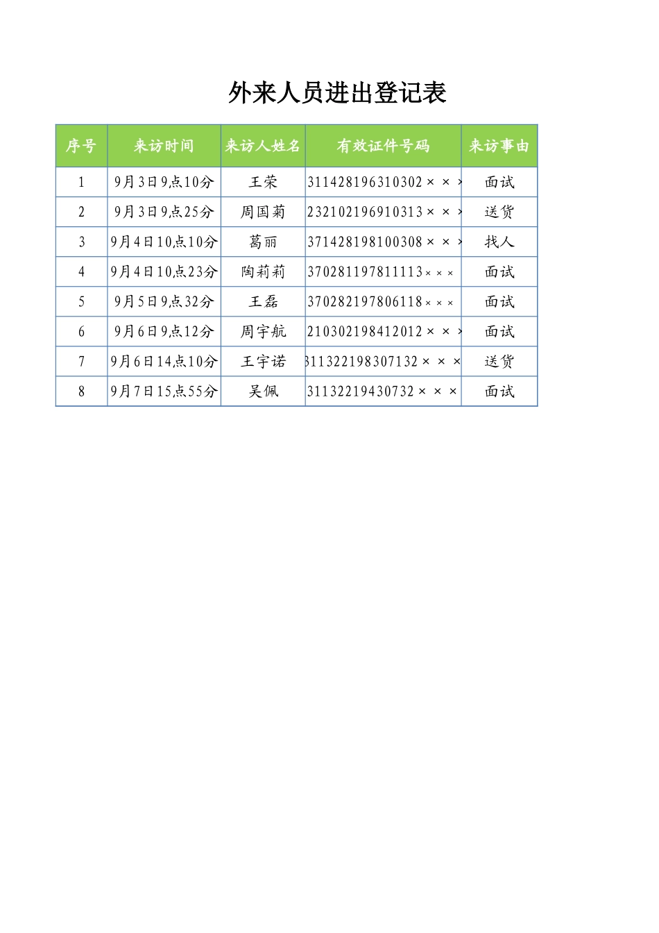 外来人员进出登记表.xlsx_第1页