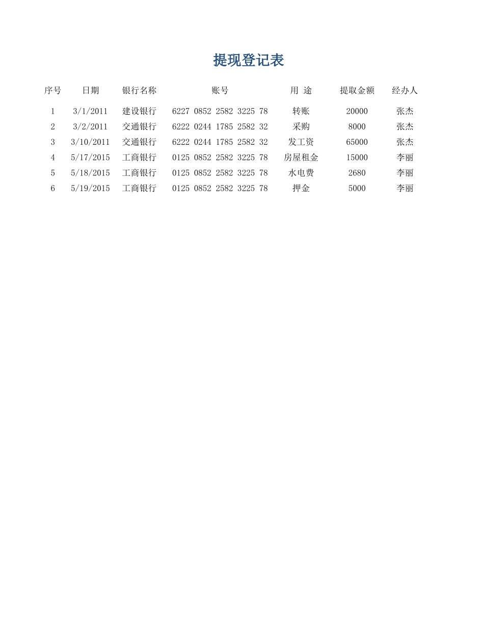 现金登记.xlsx_第1页