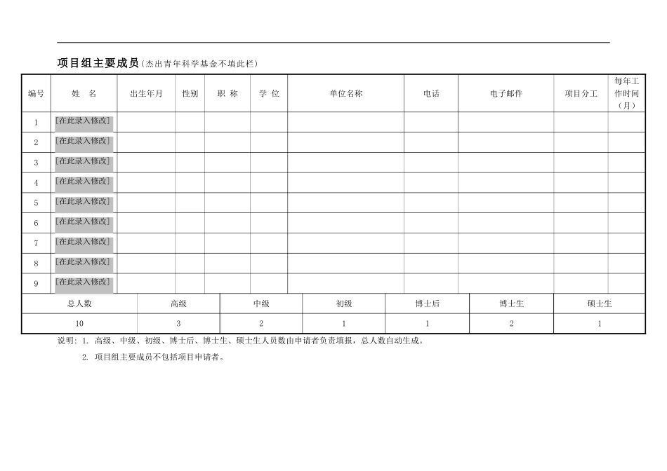 2004_面上_T-cadherin基因失活与原发性肝癌恶性生物学特.doc_第3页
