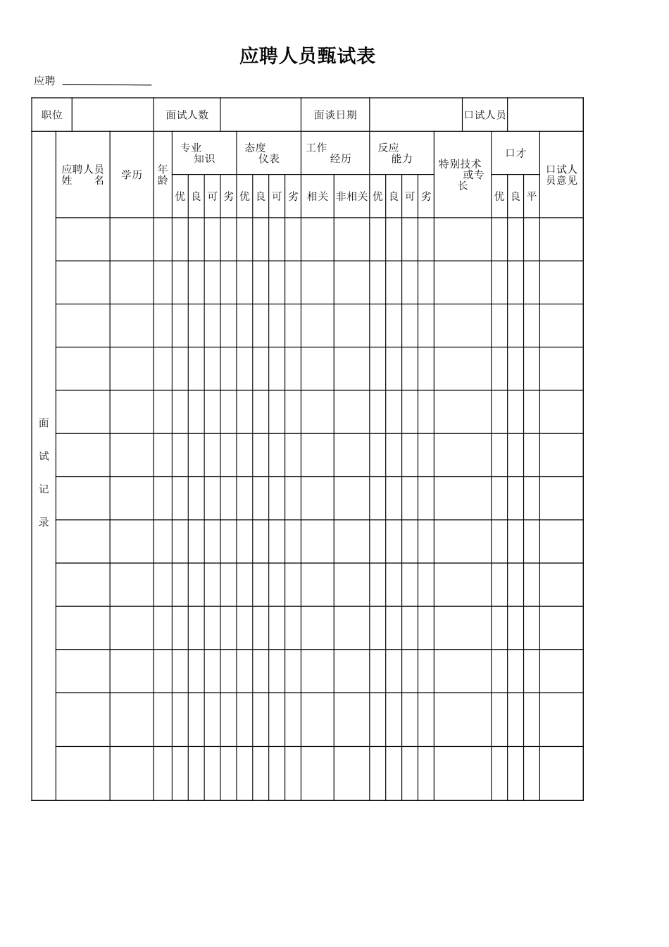 应聘人员甄选表.xls_第1页