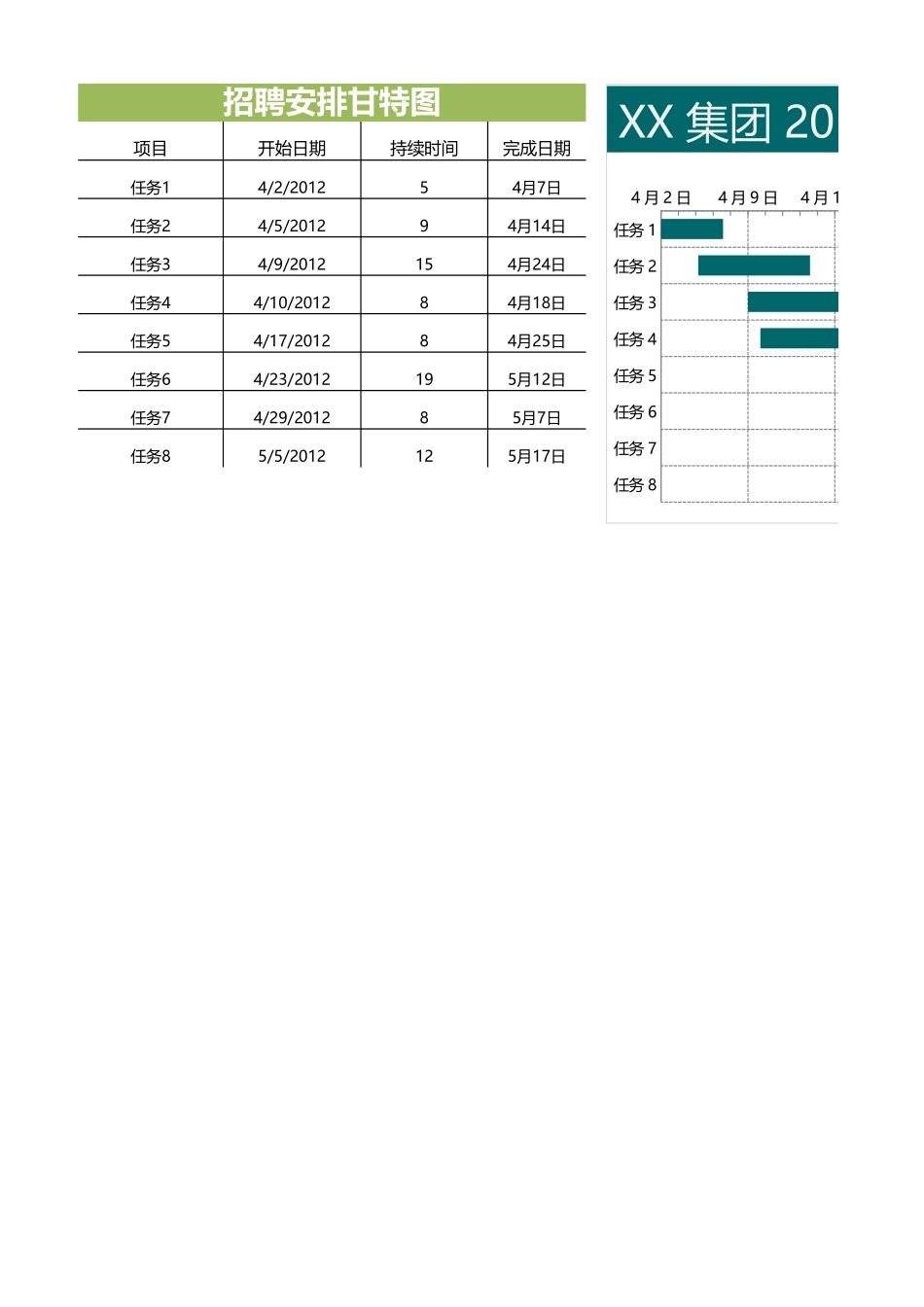 招聘安排的甘特图1.xlsx_第1页