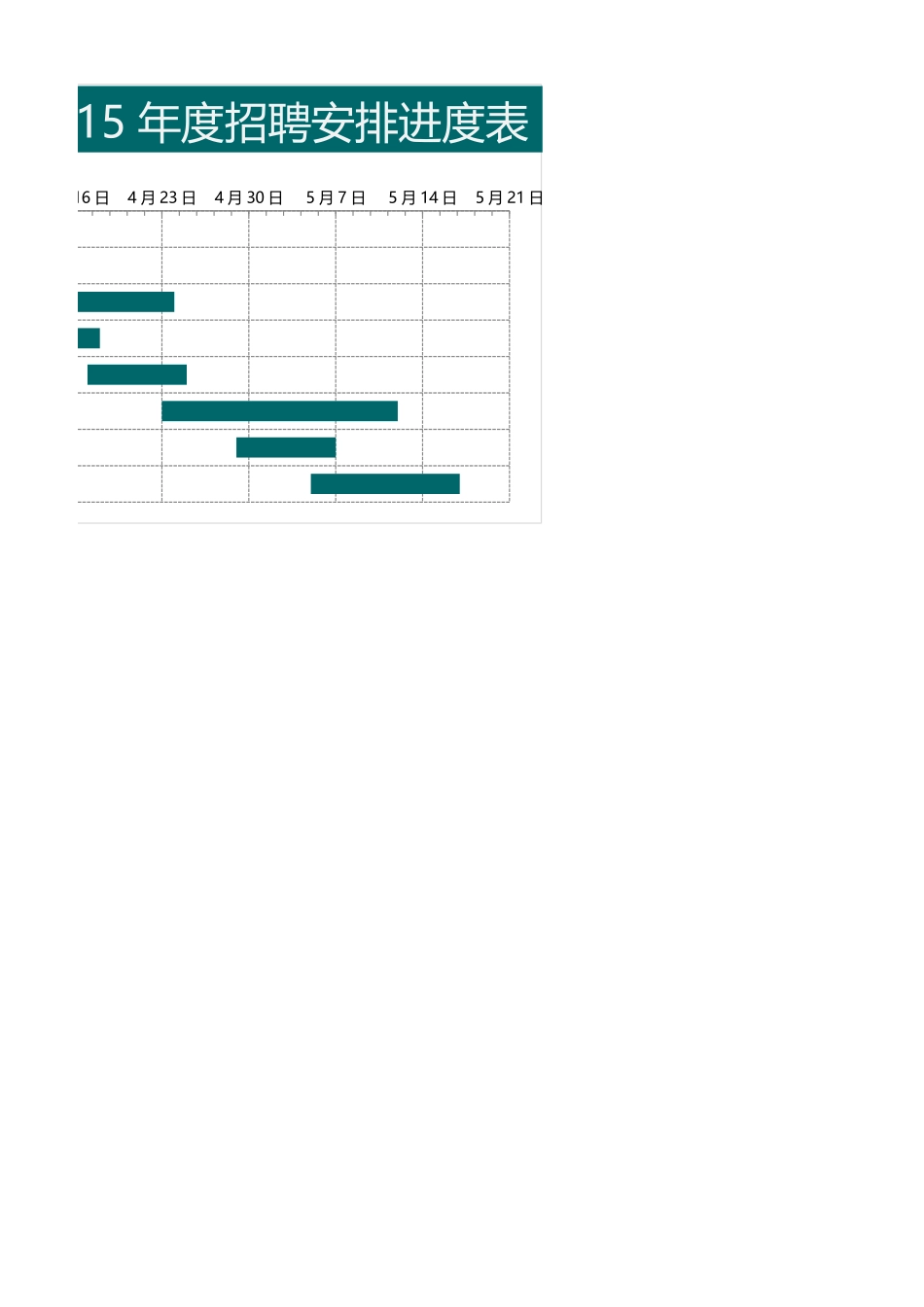 招聘安排的甘特图1.xlsx_第2页