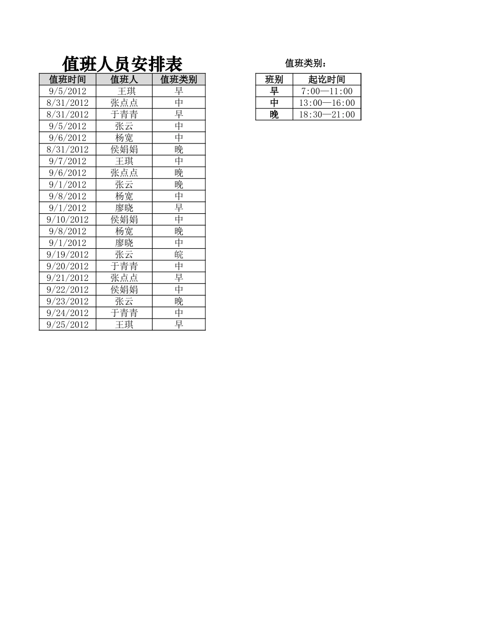值班记录查询表.xlsx_第1页
