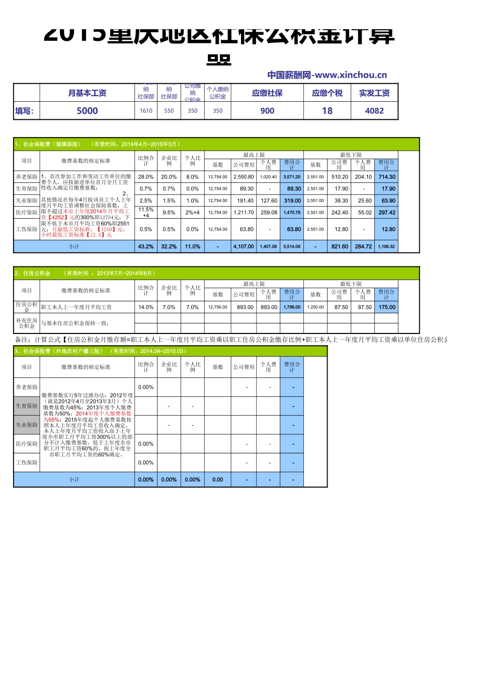 重庆地区最新社保公积金个税基数全能计算器.xls_第1页