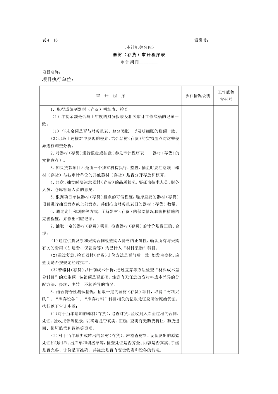 05存货-1器材审计程序表.doc_第1页