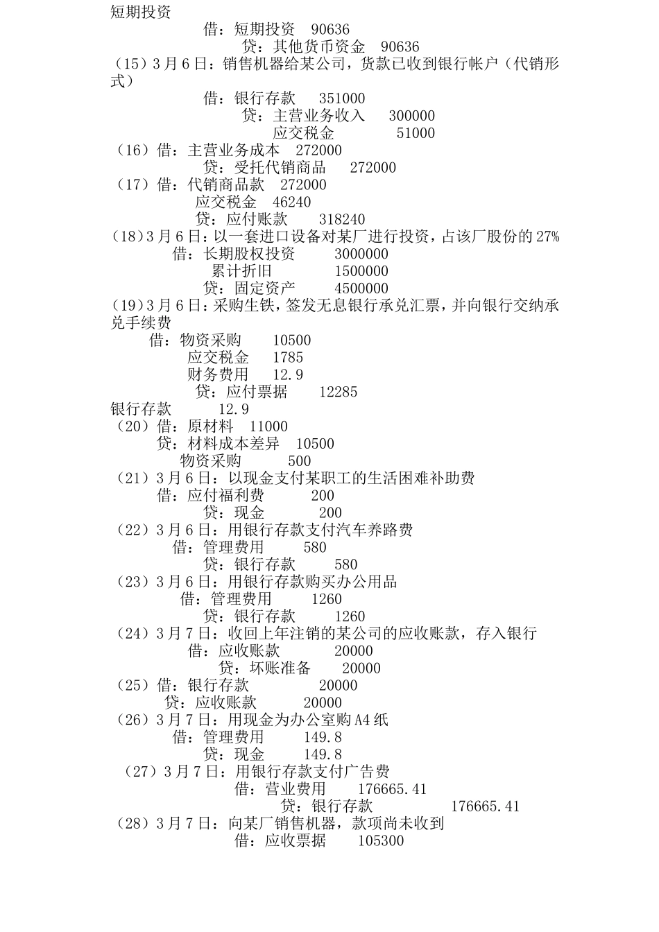 毕业作业-(150个会计分录).doc_第2页