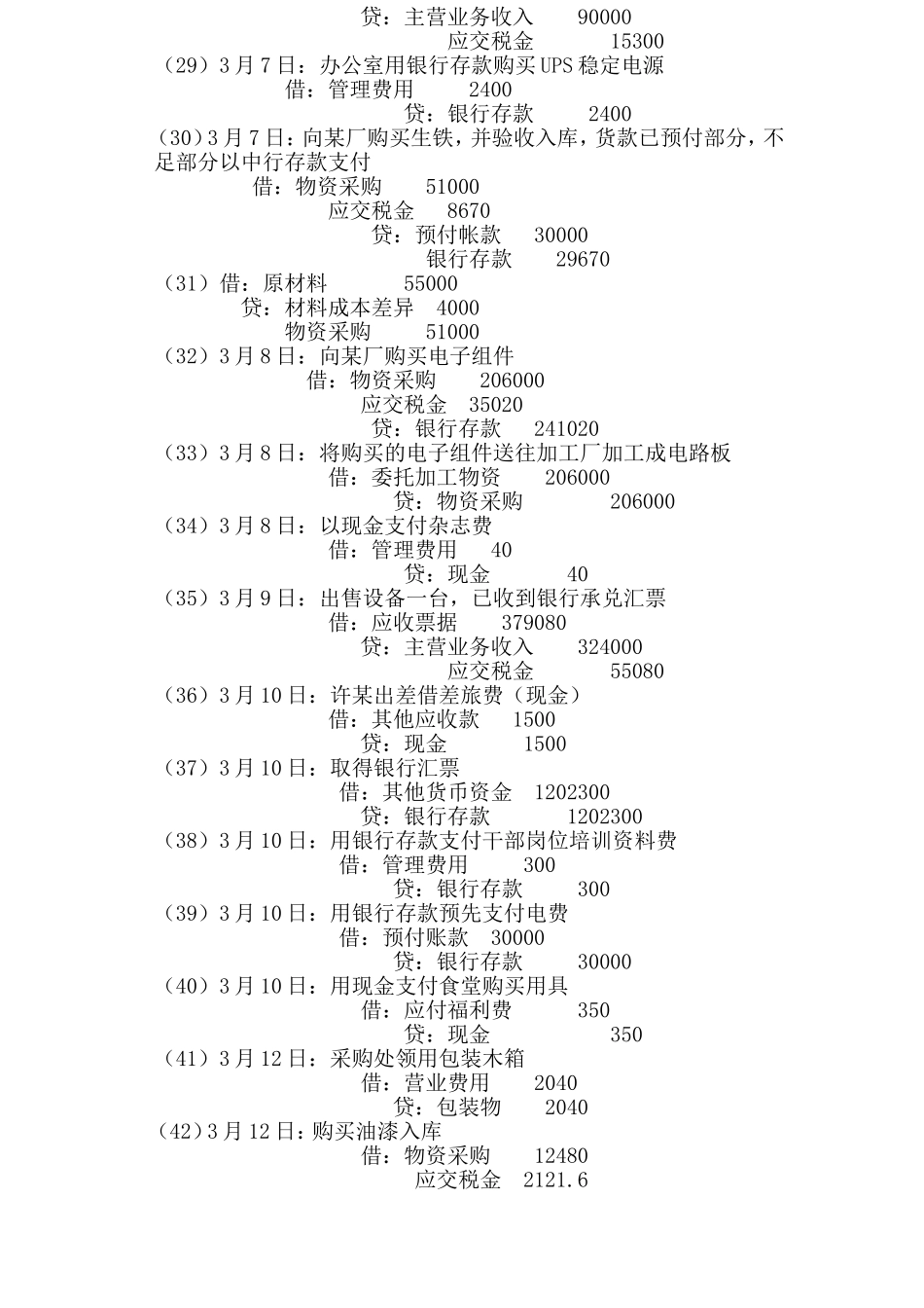 毕业作业-(150个会计分录).doc_第3页