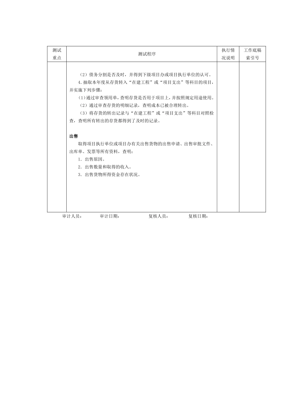 存货-2存货业务循环内部控制符合性测试程序表.doc_第2页