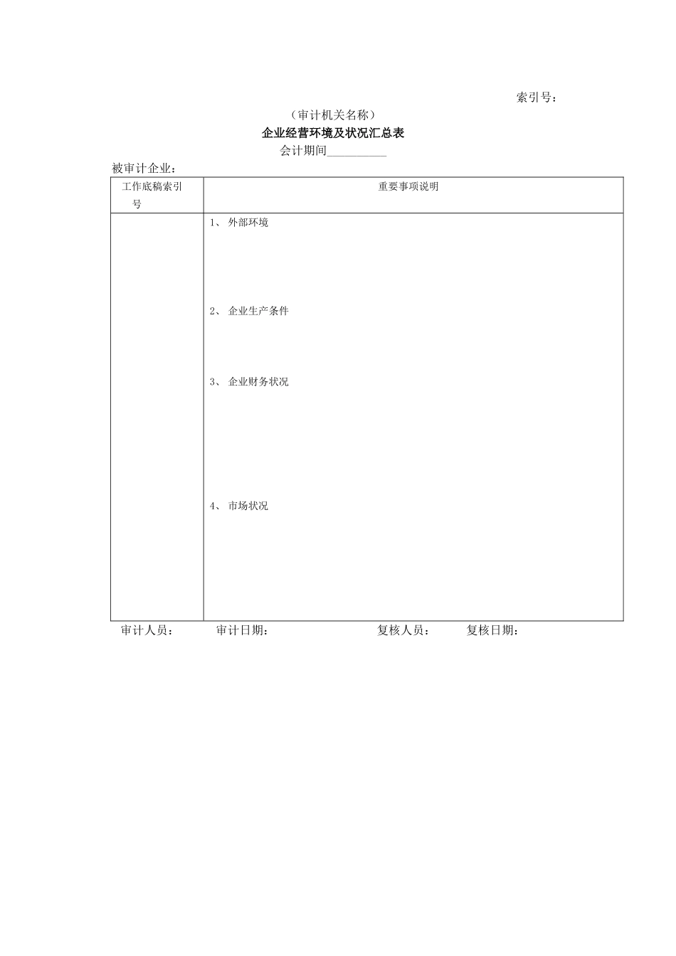 企业基本情况-01企业经营环境及状况汇总表.doc_第1页