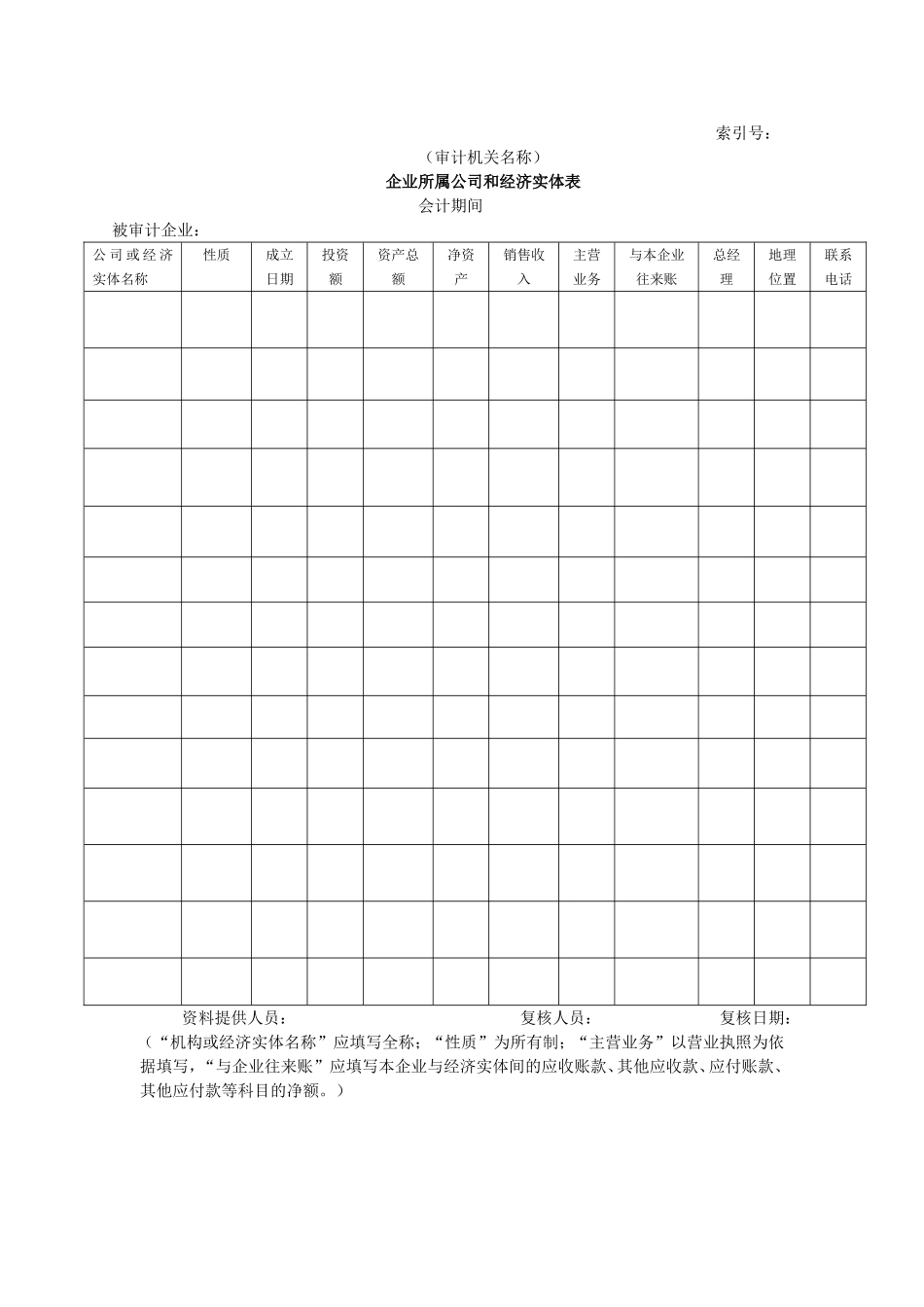 企业基本情况-12企业所属公司和经济实体表.doc_第1页
