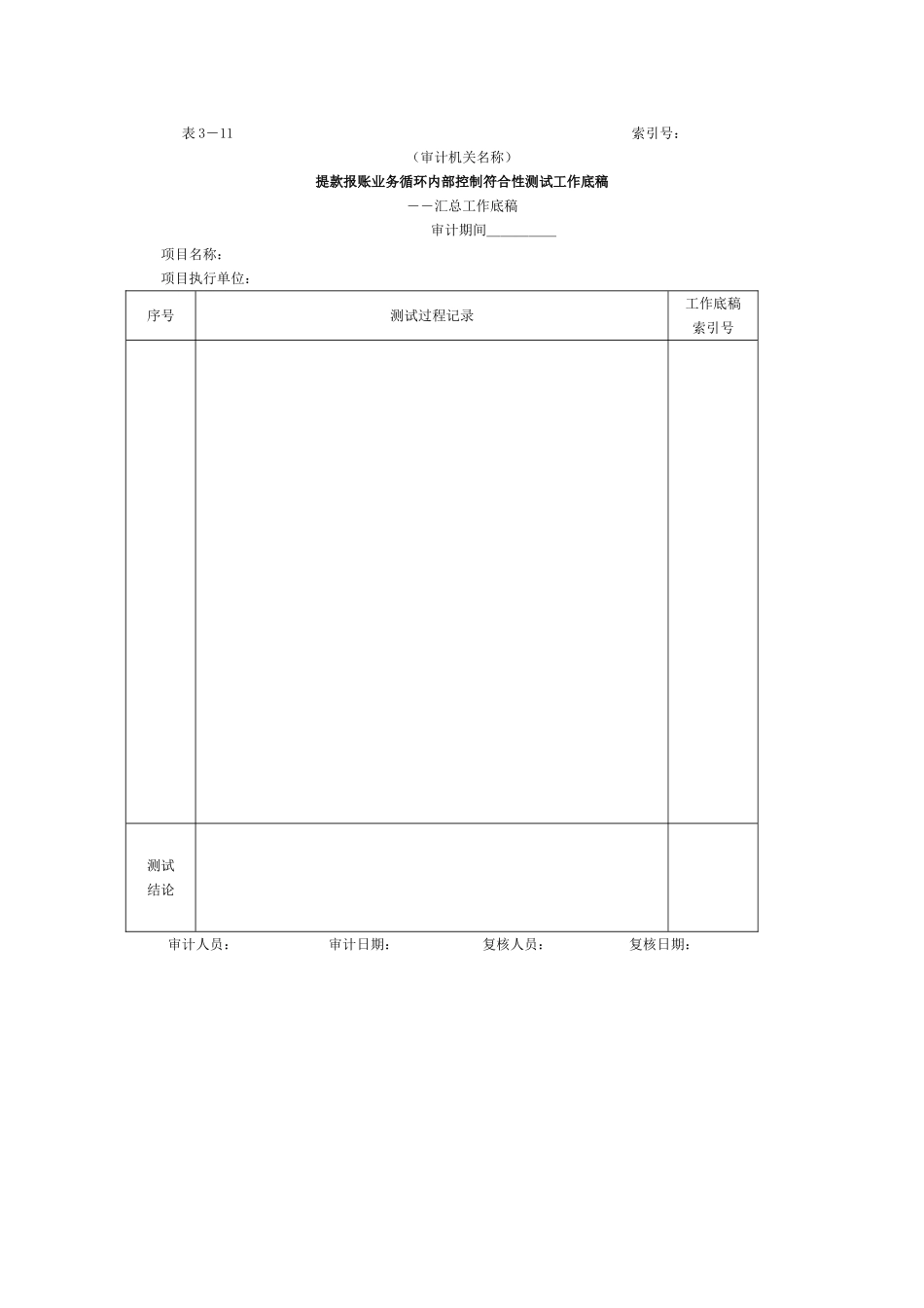 提款报账-3提款报账业务循环内部控制符合性测试工作底稿.doc_第1页
