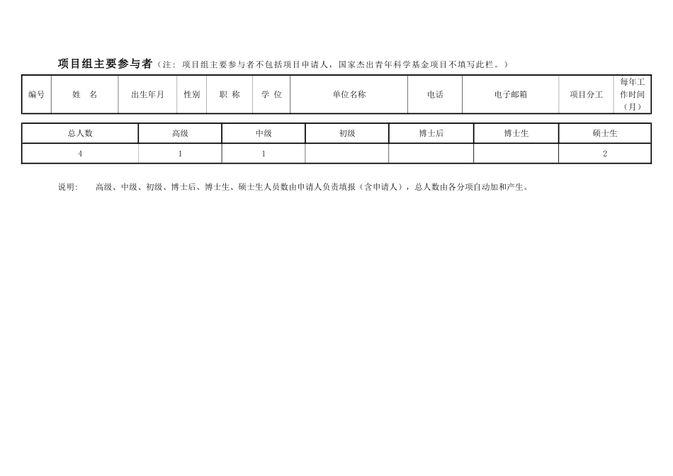 2010_青年_溶胶-凝胶环糊精气相色谱技术在手性农药分析中的应用 (2).doc_第3页
