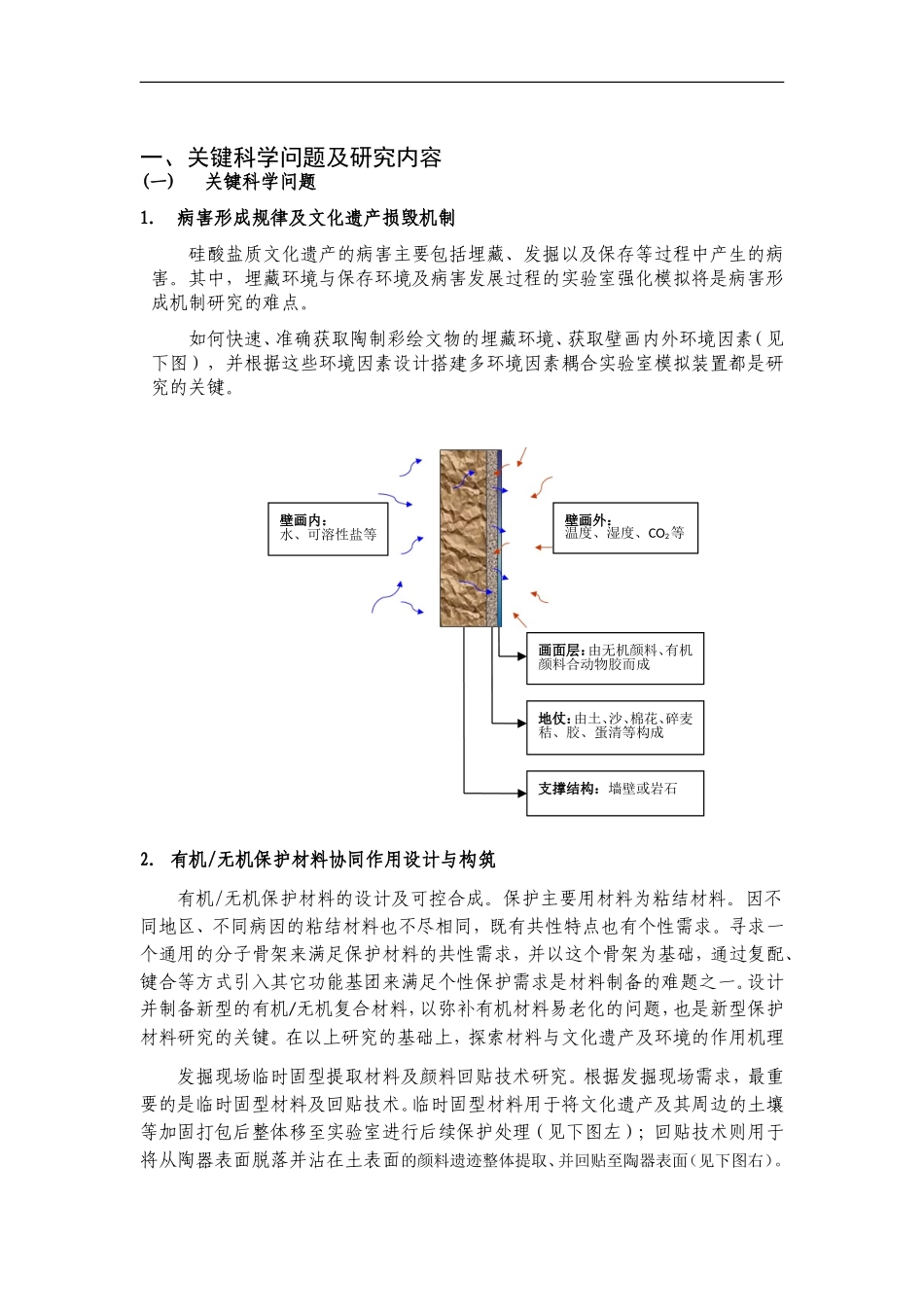 2012CB720900-G脆弱性硅酸盐质文化遗产保护关键科学与技术基础研究 (2).Doc_第2页