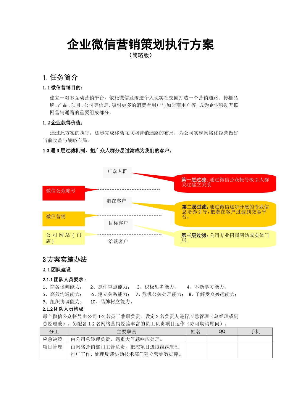 （方法）营销思路—12、企业微信营销策划执行方案.doc_第1页