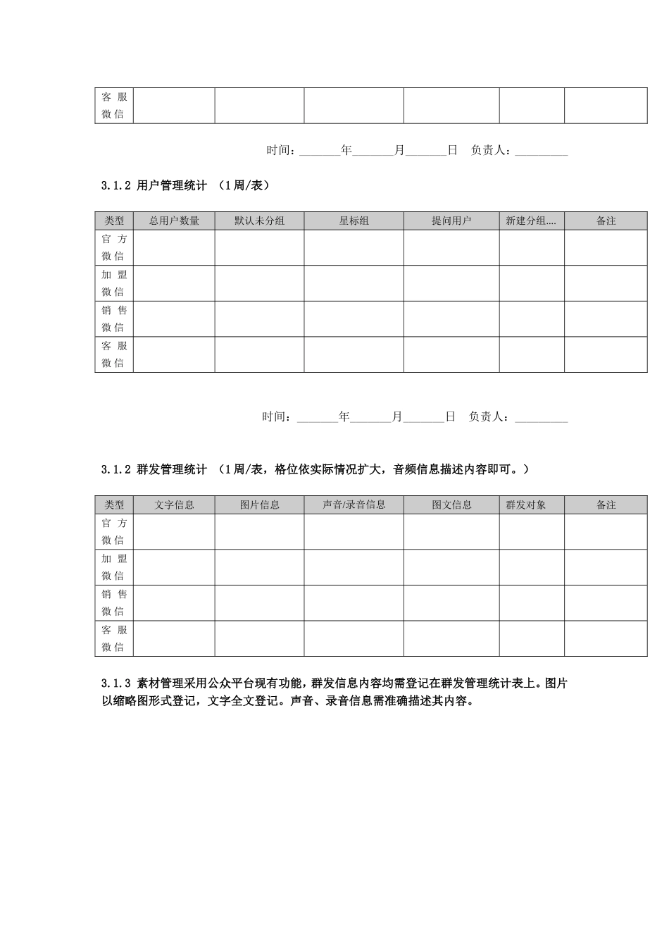 （方法）营销思路—12、企业微信营销策划执行方案.doc_第3页