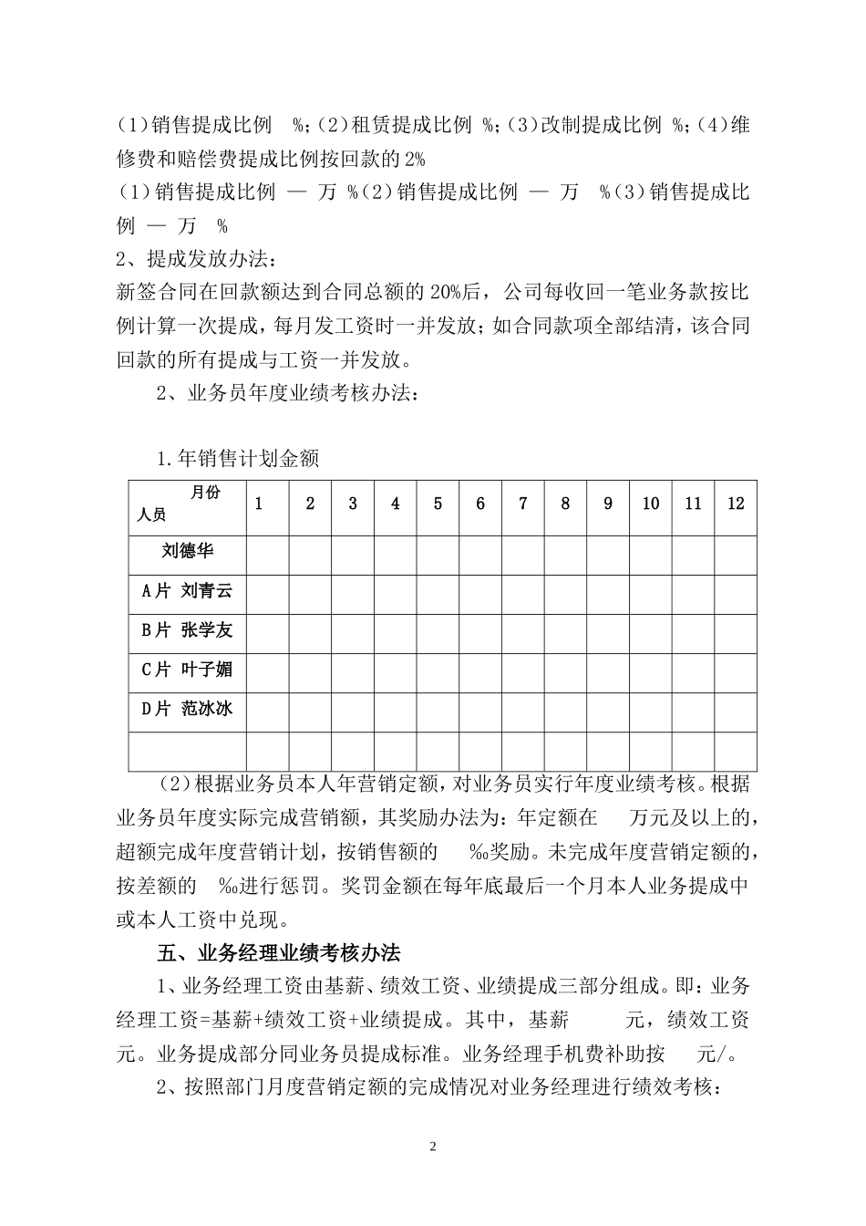 【案例】业务员绩效考核办法.doc_第2页