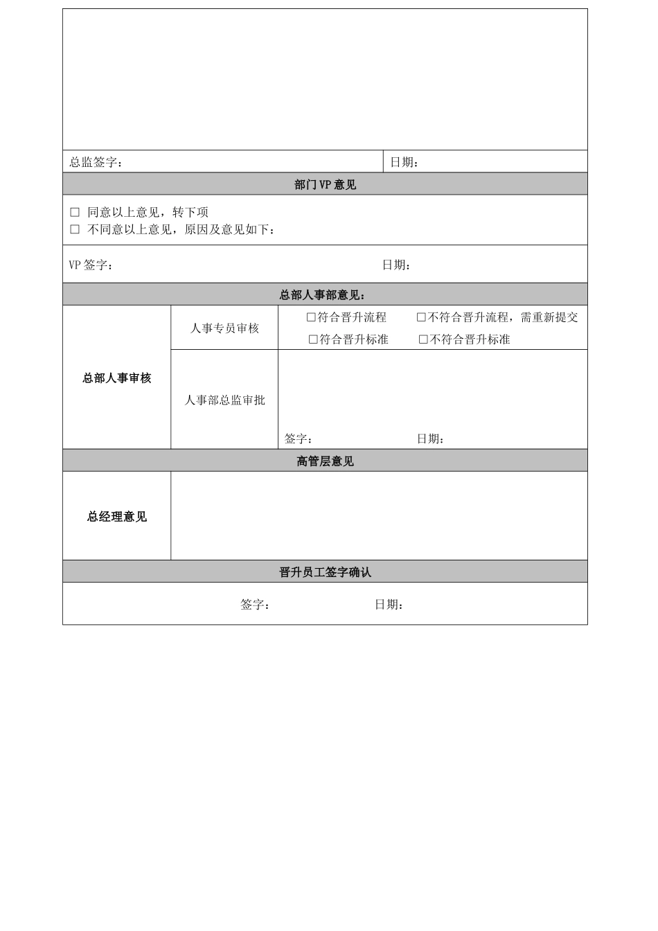 【工具】岗位晋升审批表.docx_第2页