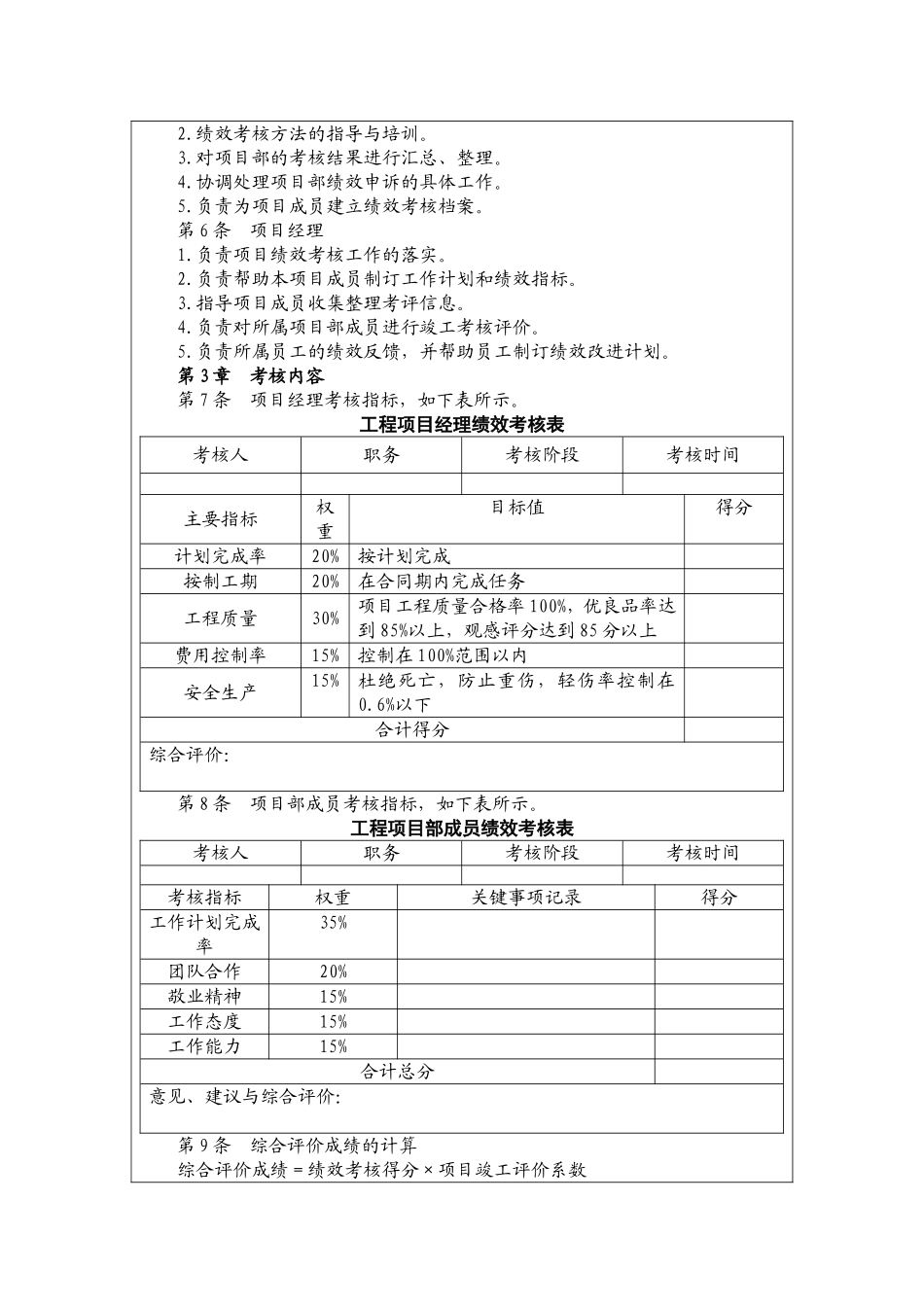 【案例】万科绩效考核体系.doc_第2页