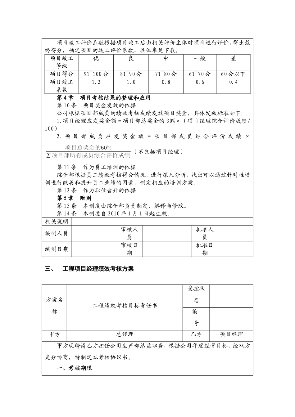 【案例】万科绩效考核体系.doc_第3页