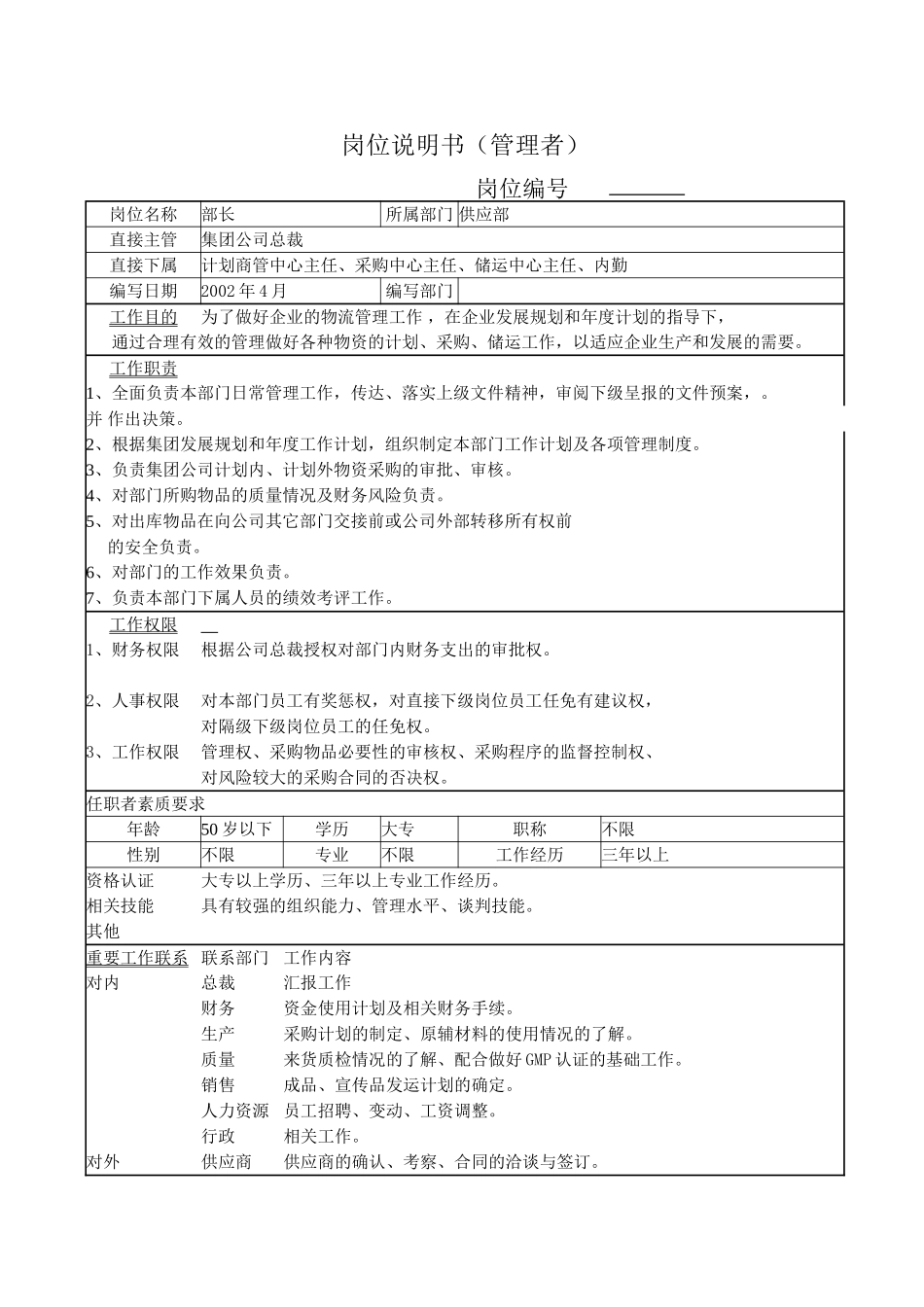 1、岗位说明书－采购部部长.doc_第1页