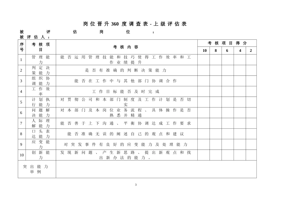 【工具】岗位晋升360度调查表.doc_第3页