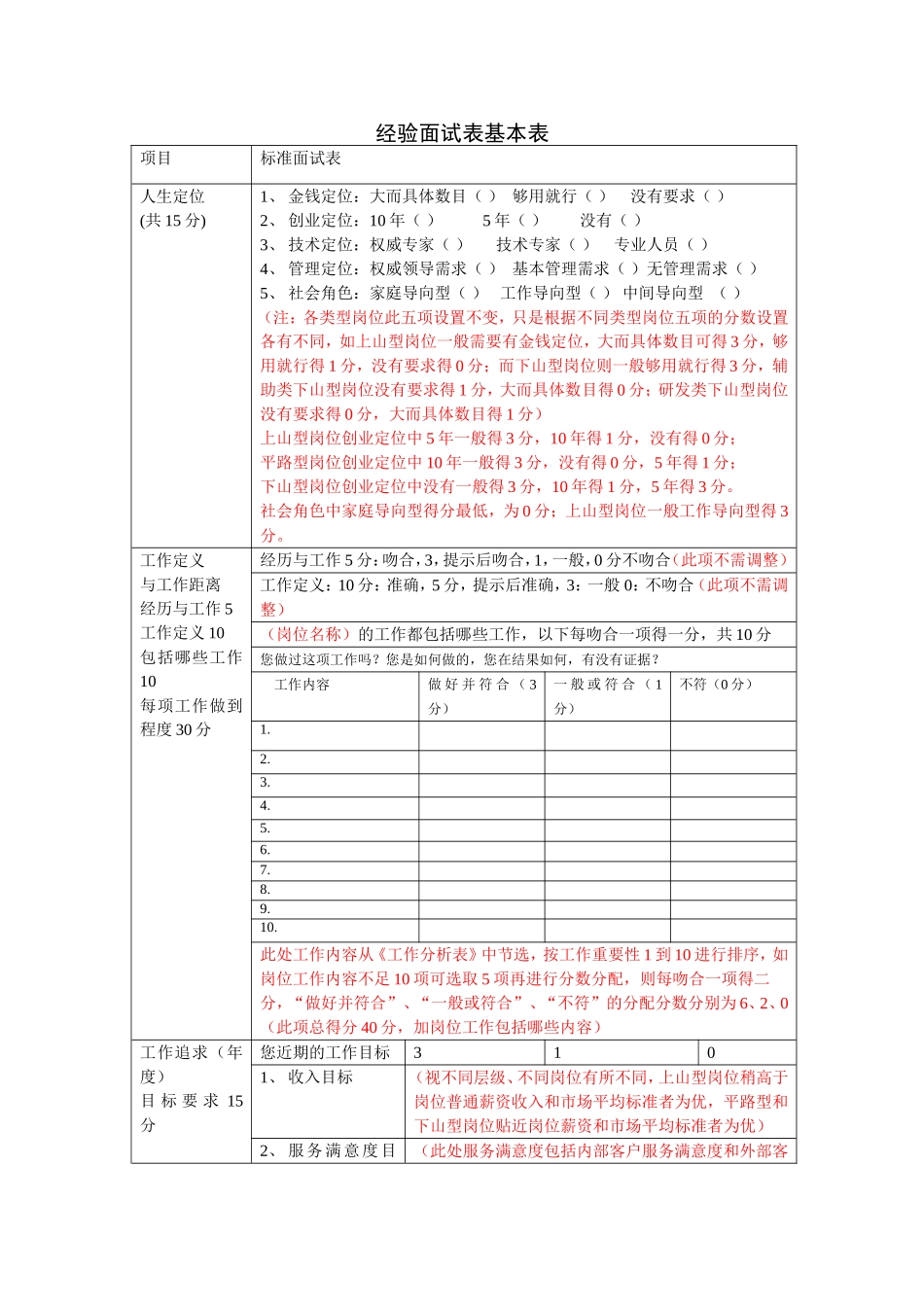 【工具】实用工具—经验面试表基本表.doc_第1页