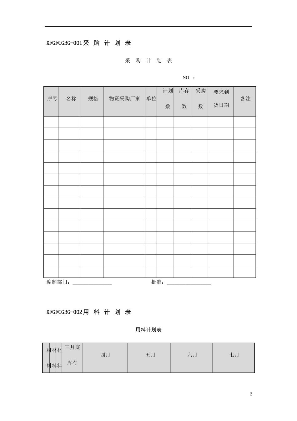 3、采购管理必备表格-54页.doc_第2页