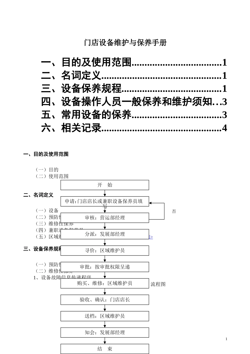 11、门店设备维护与保养手册.doc_第1页