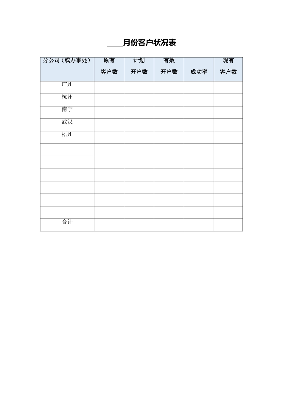 14、管理宝典全套工具源文件.doc_第2页
