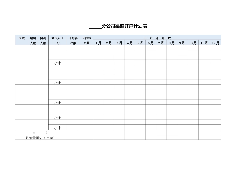 14、管理宝典全套工具源文件.doc_第3页