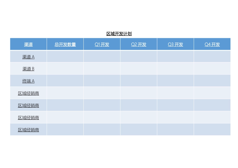 10、《定方法工具》目标责任书-实用的营销管理工具-营销总监区域经理岗位季度绩效目标责任书.docx_第3页