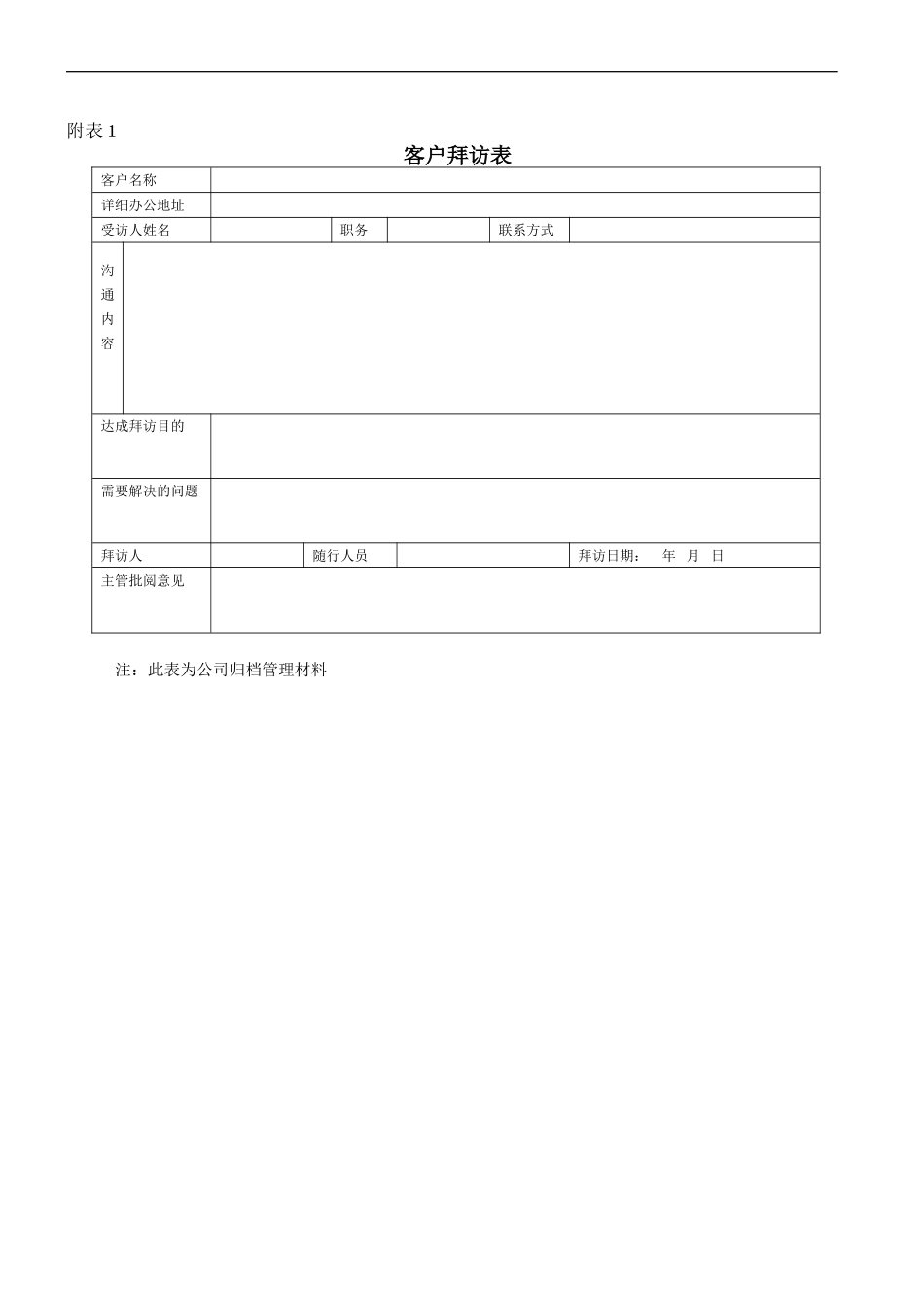 13、公司营销中心工作管理表格.doc_第1页