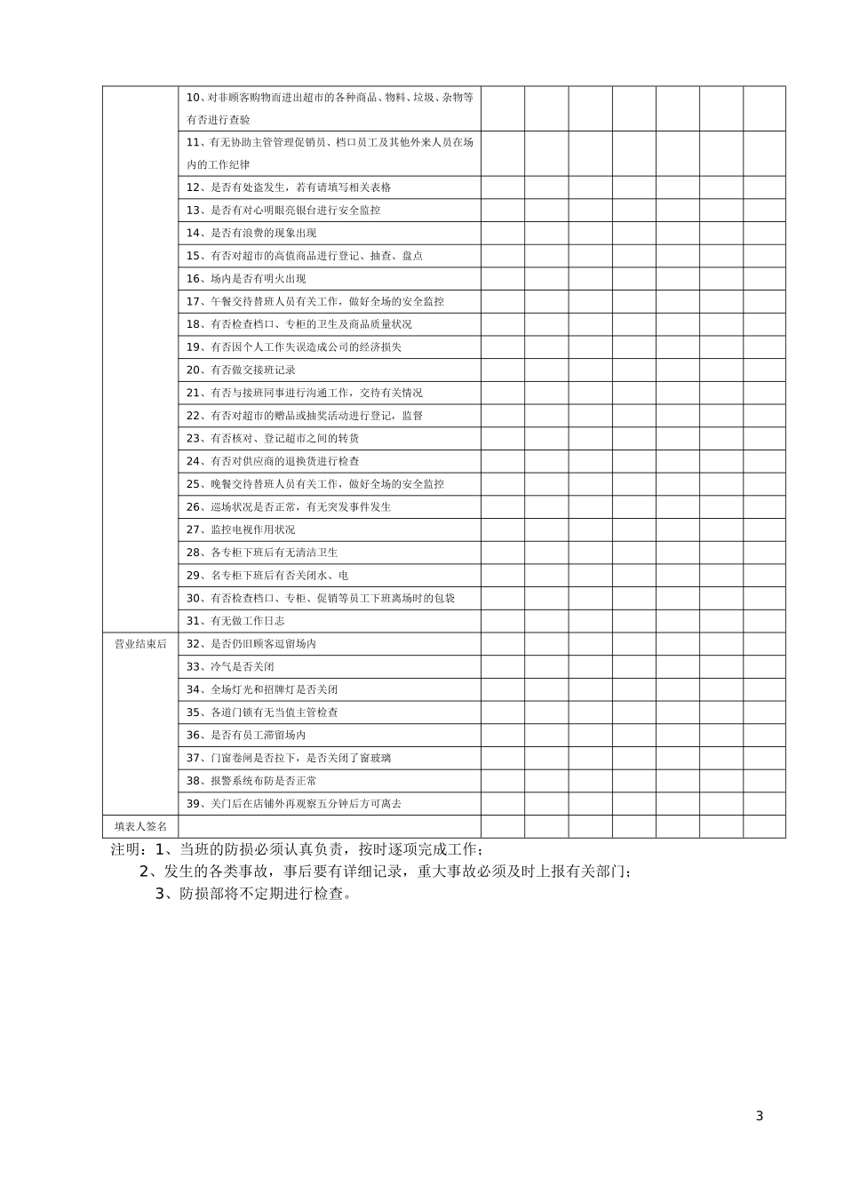 15、门店防损工作手册.doc_第3页