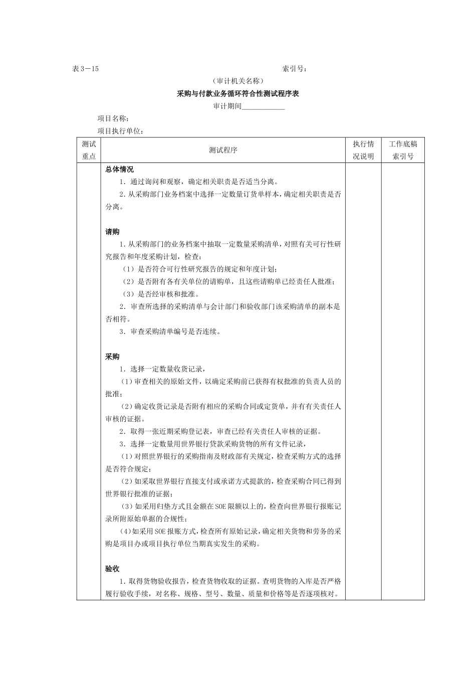 19、采购与付款-2采购与付款业务循环符合性测试程序表.doc_第1页