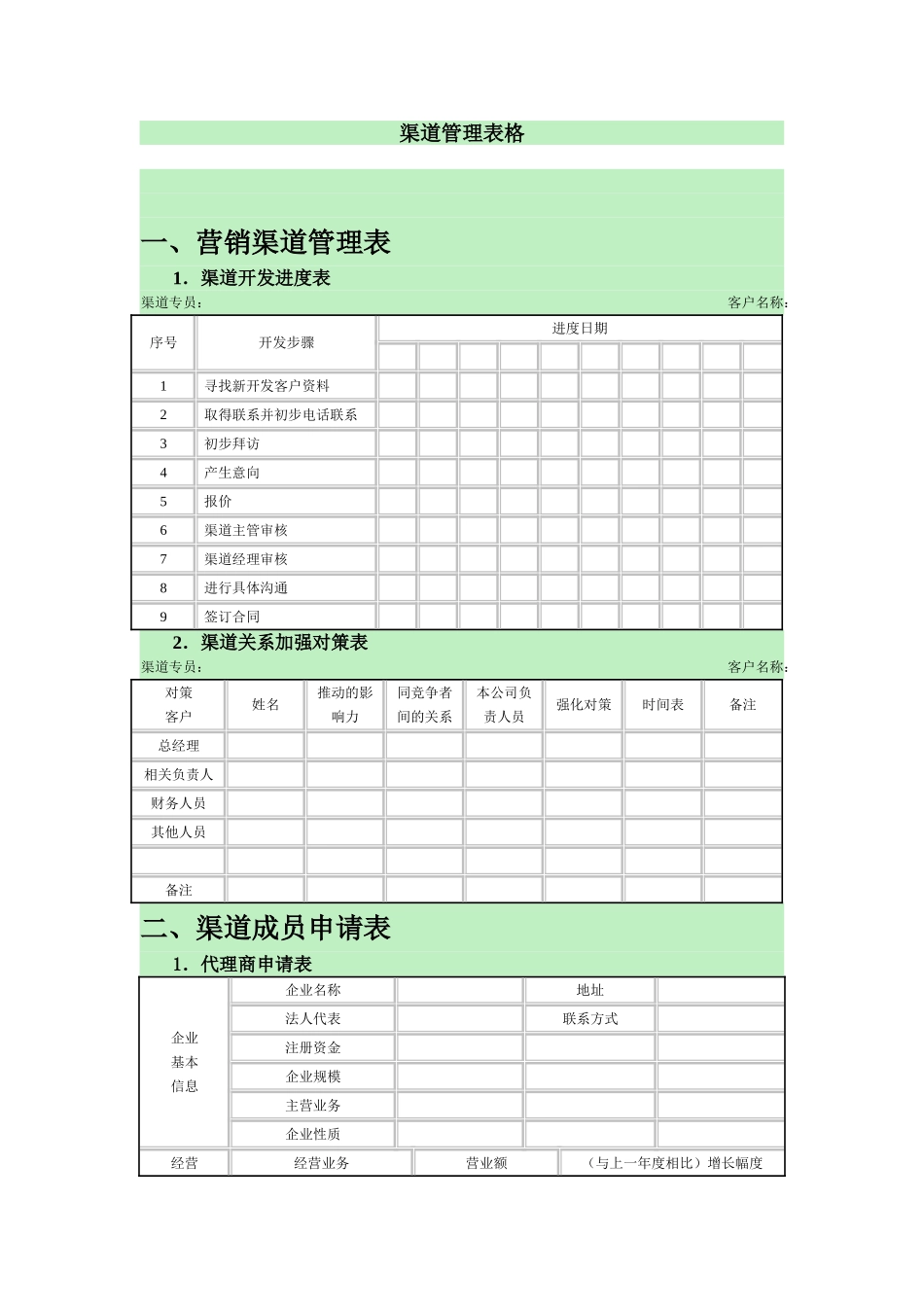 20、渠道管理表格-全套模板 7个.doc_第1页