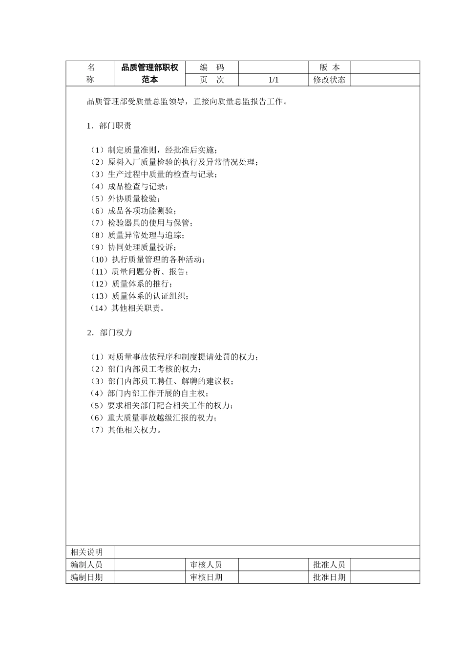 15、品质管理部-职权范本.doc_第1页
