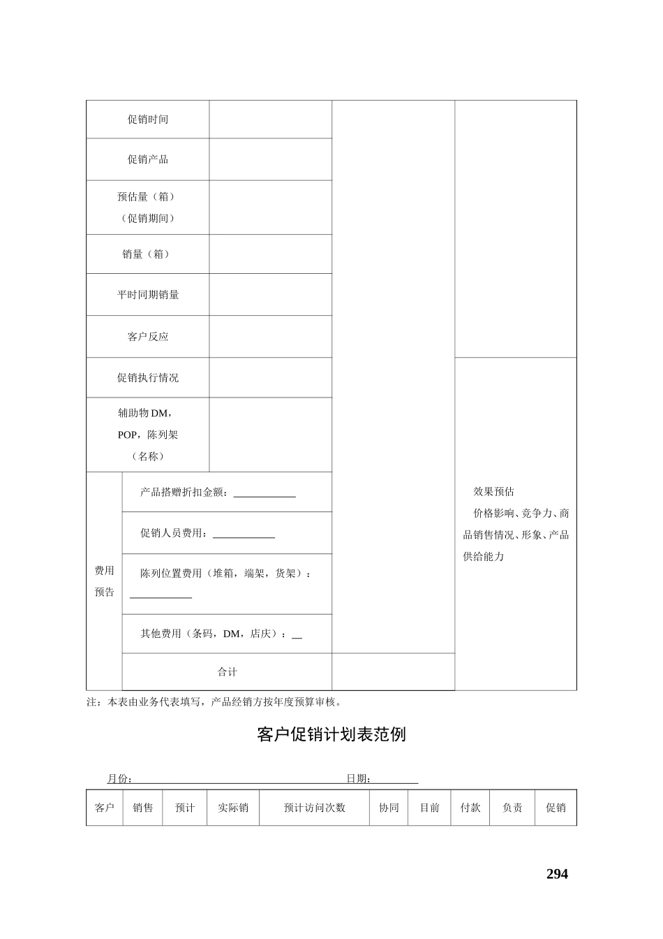 19、促销管理表格-全套模板.doc_第3页
