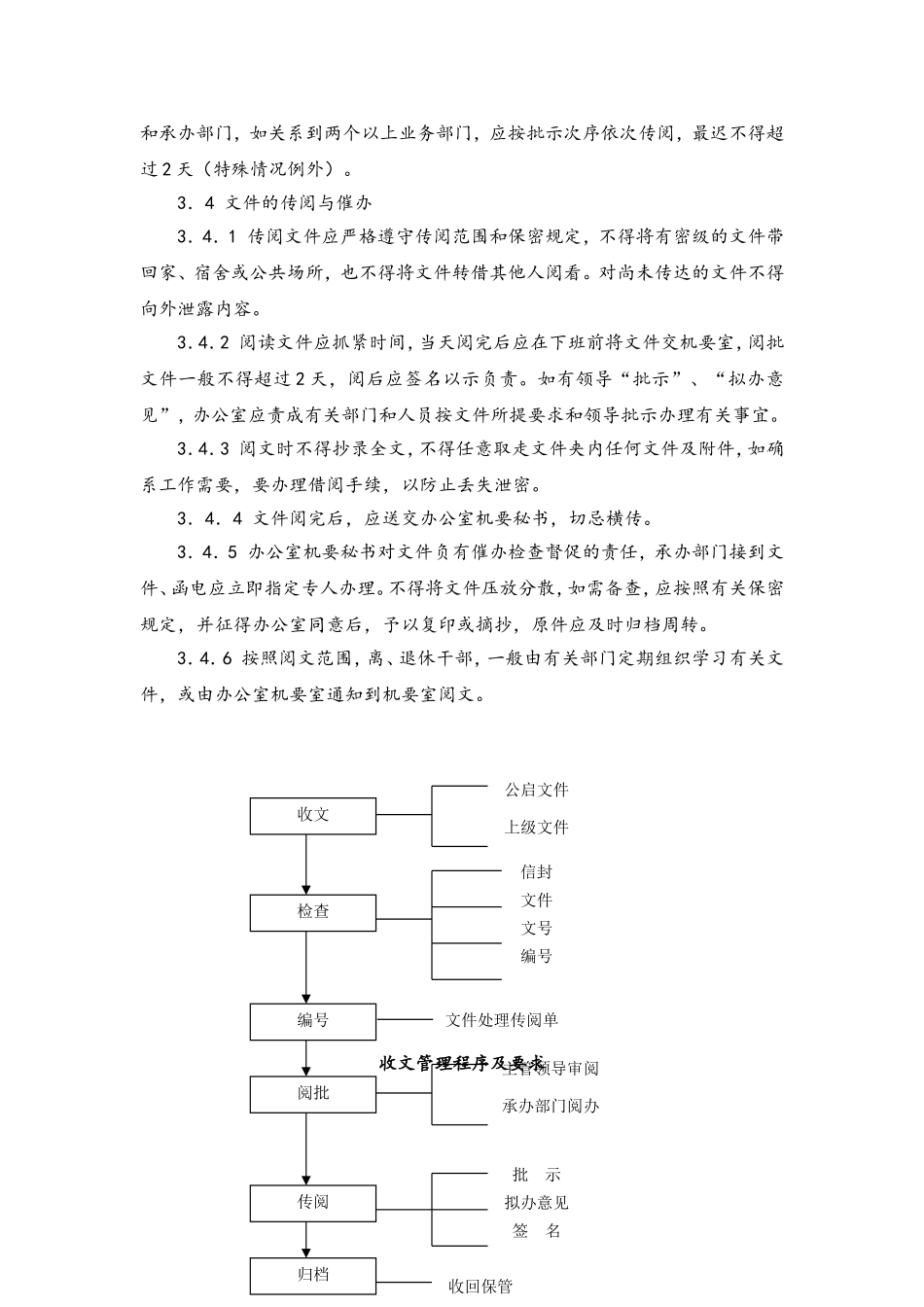 42 公司文件管理制度.doc_第2页
