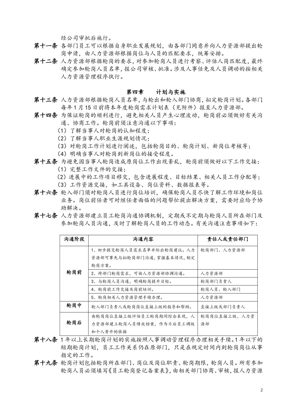 72 公司员工轮岗管理办法.doc_第2页