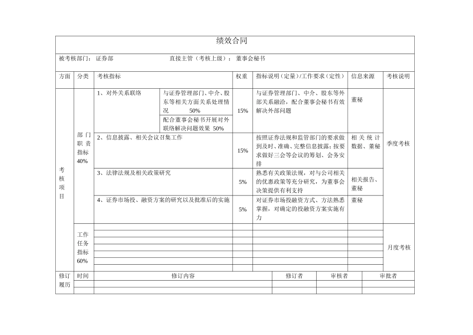 部门绩效合同（证券部）.doc_第1页