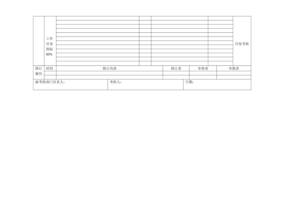 部门绩效合同（企划管理部）.doc_第2页